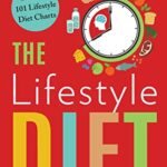 The Lifestyle Diet