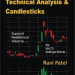 Guide to Technical Analysis & Candlesticks