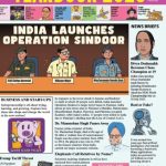 Scholastic Yearbook 2026