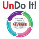 Undo It!