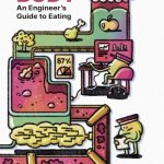 Masala Body: An Engineer's Guide to Eating